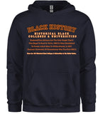 HBCU