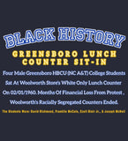 GREENSBORO LUNCH COUNTER SIT-IN