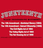 BLACK PROGRESSIVE MOVEMENT
