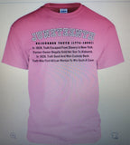 Sojourner Truth Juneteenth